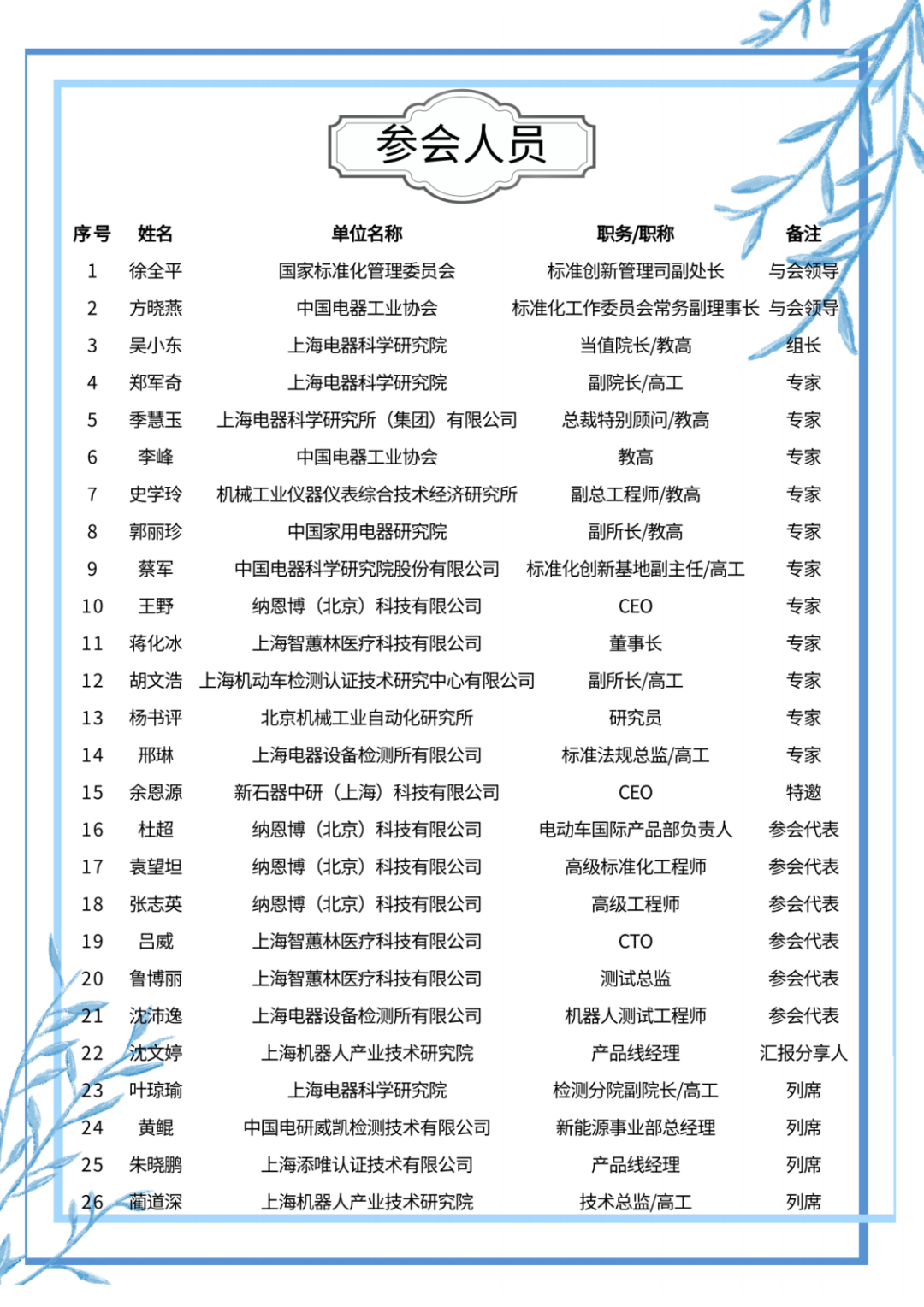 JIUYOU.COM九游(中国)机器人有限公司官网 图片